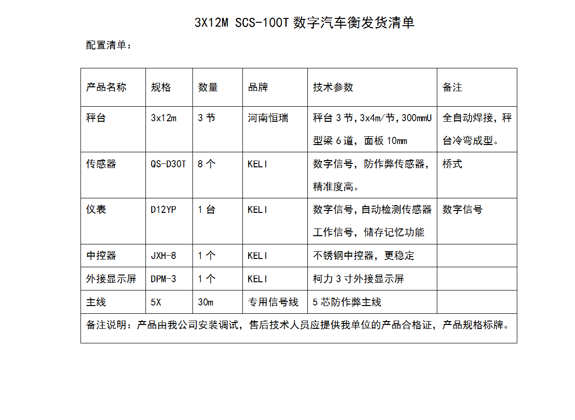 3x12m 發(fā)貨清單.png