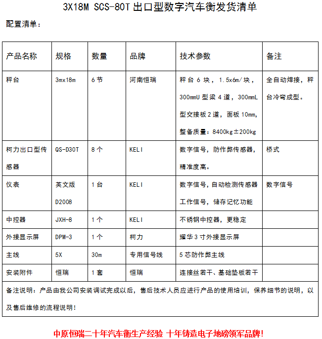 3x18m-80T出口型