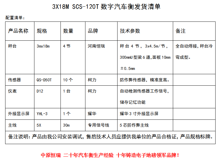 3×18 120t