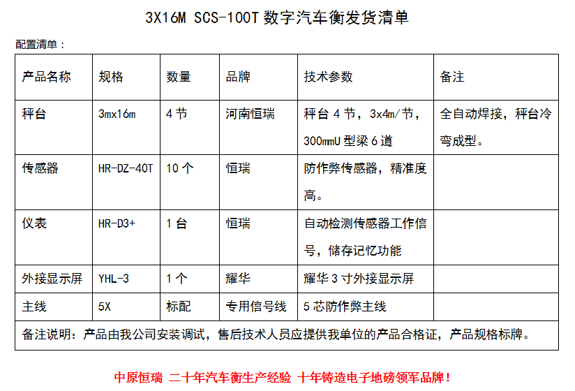 3×16 100t標(biāo)準(zhǔn)